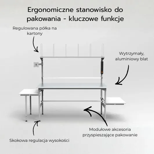Ergonomiczny stół do pakowania paczek - kluczowe funkcje